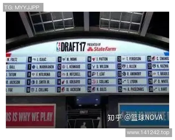 NBA球队替补席深度及战术灵活性评估
