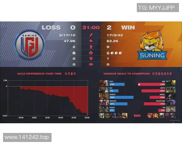 五年对比：MVP数据全面进化！