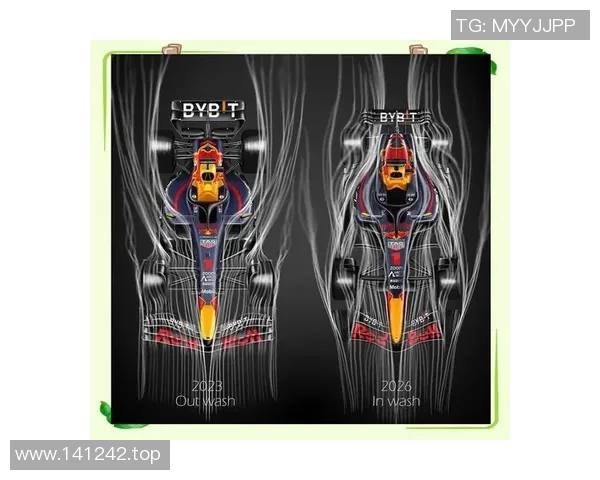 F1赛车空气动力学技术演进与速度表现提升对赛场竞争格局的深远影响 F1赛车空气动力学技术演进与速度表现提升对赛场竞争格局的深远影响