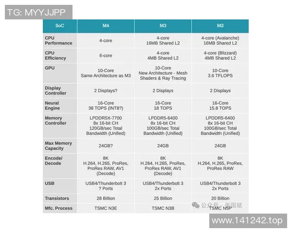 揭秘你未曾了解的多特蒙德:十个令人惊讶的冷知识大盘点 揭秘你未曾了解的多特蒙德:十个令人惊讶的冷知识大盘点