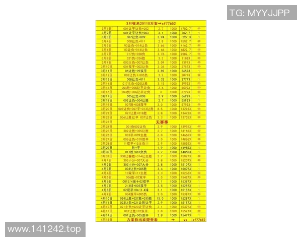 拜仁慕尼黑近期五场比赛技术统计详解分析